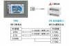 三菱PLC FX3U編程口被燒壞了，怎么辦？
