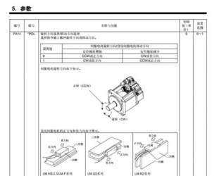 三菱伺服驅(qū)動(dòng)器參數(shù)需要設(shè)置些什么？