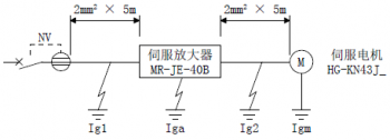 三菱伺服驅(qū)動器MR-JE-B漏電斷路器該怎么選定？