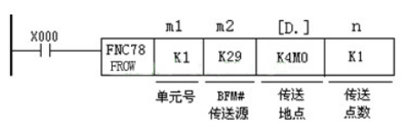 三菱PLC的高速計數(shù)器三種模塊區(qū)別在哪？